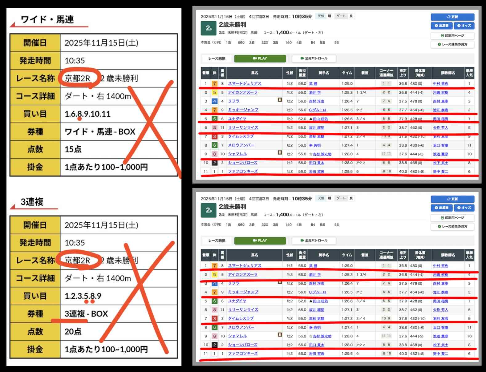 抜き打ちした買い目画像